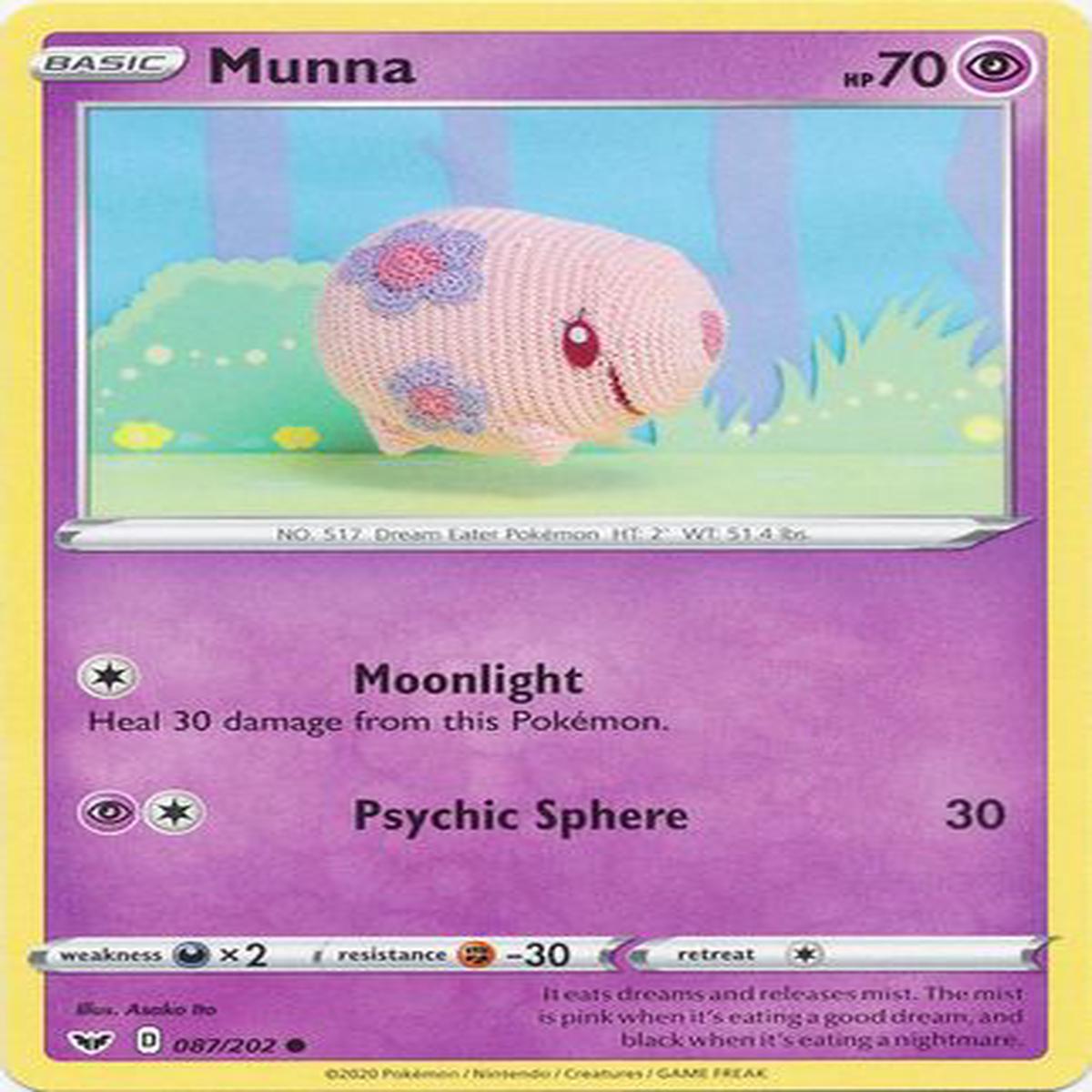 Munna 087/202