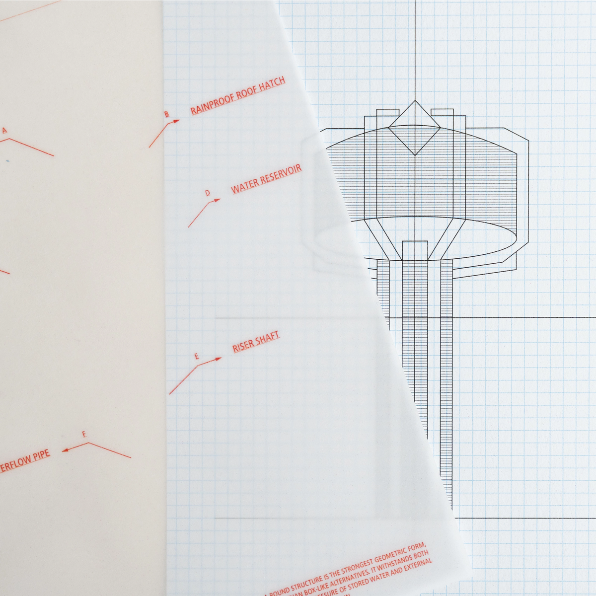Water Tower Postcards A5 - 03
