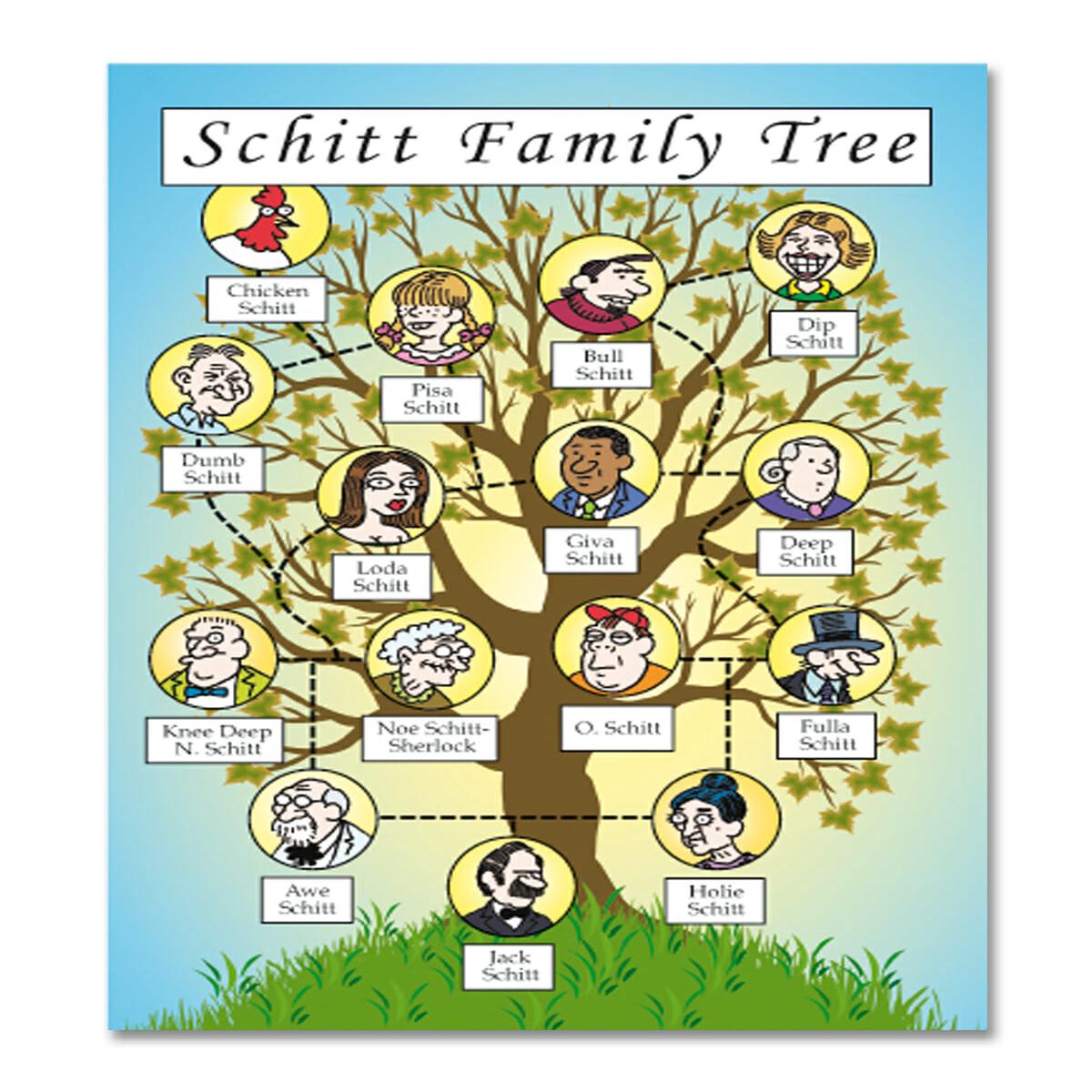 Schitt Family Tree Birthday Card